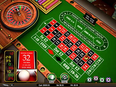 lodi646 casino login